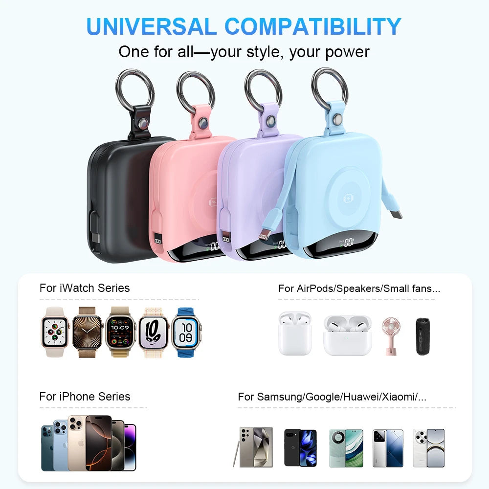 5 Device, Fast Charging Cellphone and Smart Watch Charger, 10000mAh Power Bank Built-In USB-C Lightning Cables Apple Watch Fast Charger