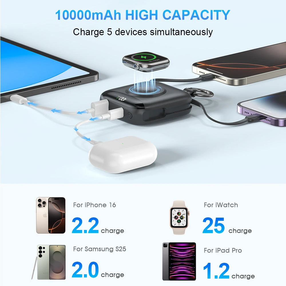 5 Device, Fast Charging Cellphone and Smart Watch Charger, 10000mAh Power Bank Built-In USB-C Lightning Cables Apple Watch Fast Charger