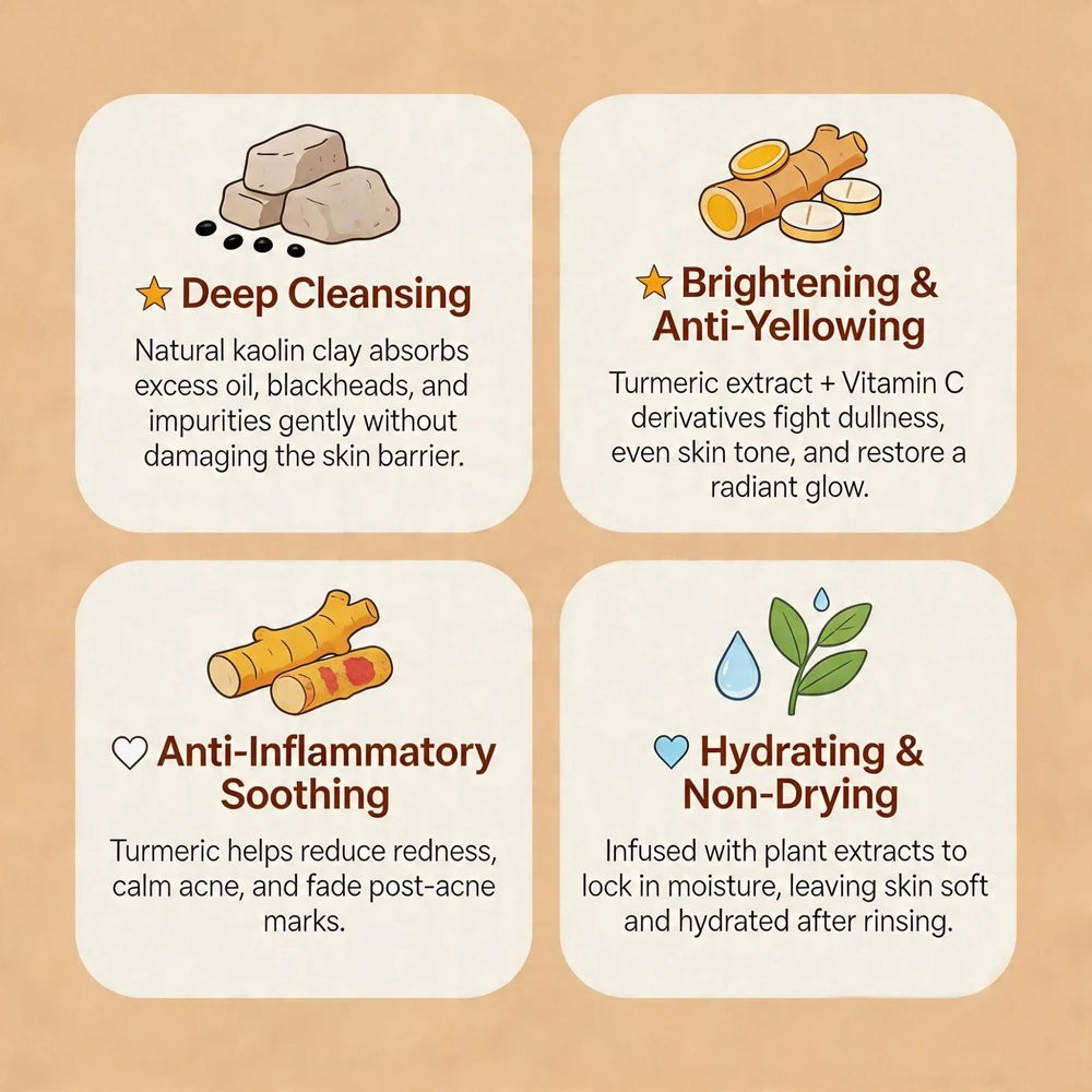 Turmeric Clay Mask with Vitamin C