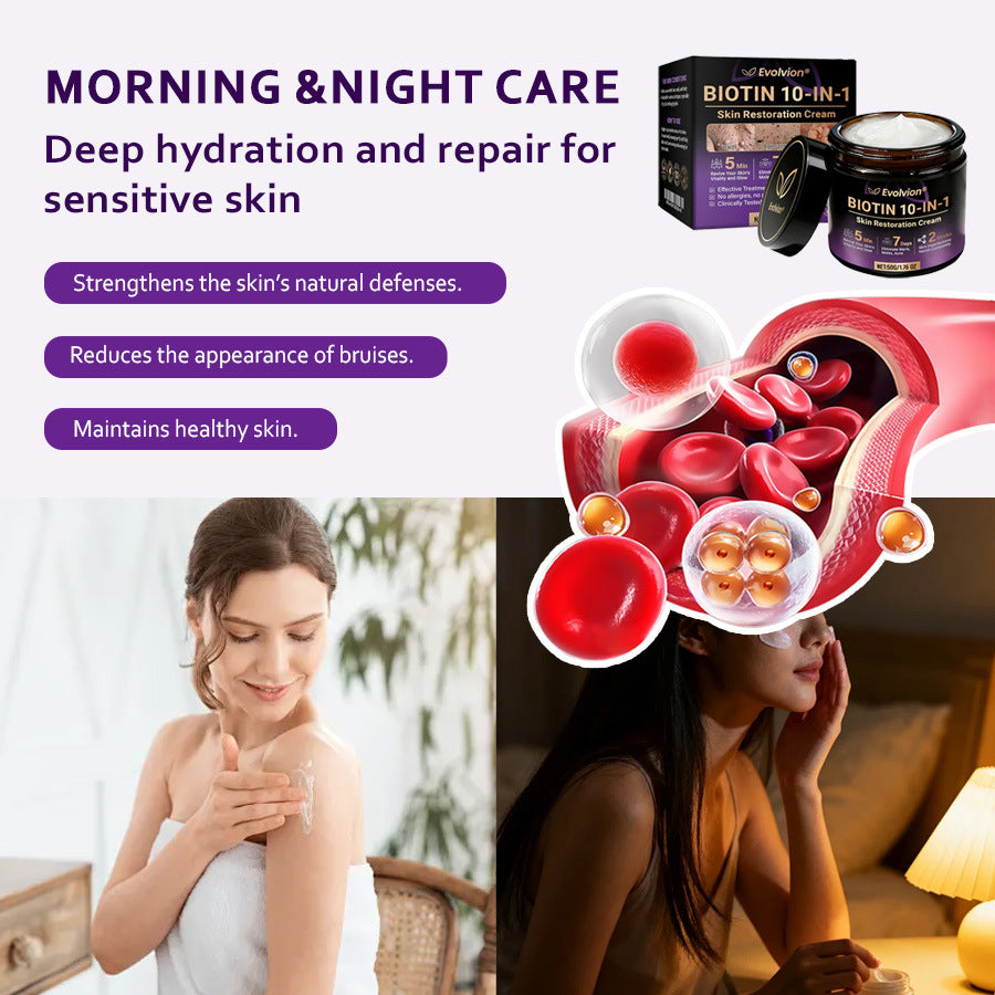 Skin Repair Moisturizer
