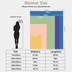 1PC Reversible Sherpa Throw Blanket, Textured Plush Warm Blanket For Sofa Couch Bedroom